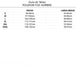 688194edc3a7044bfa6b86dd